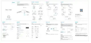 Midea美的 EM720KH3-NAPM2012桌面炉CCC